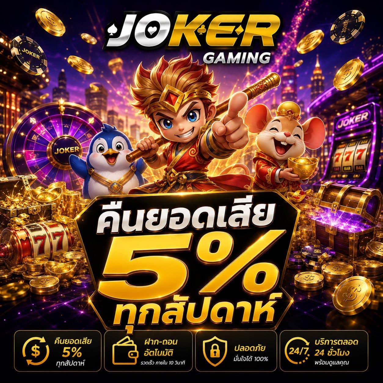 โปรโมชั่น joker123 คืนยอดเสีย 5