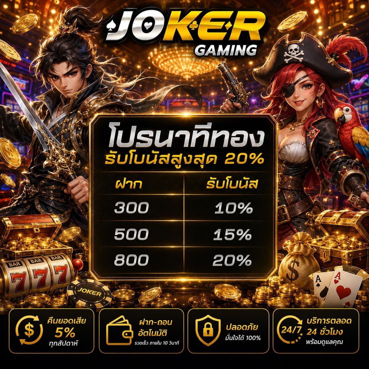 โปรโมชั่น joker123 ฝากตามช่วงเวลา