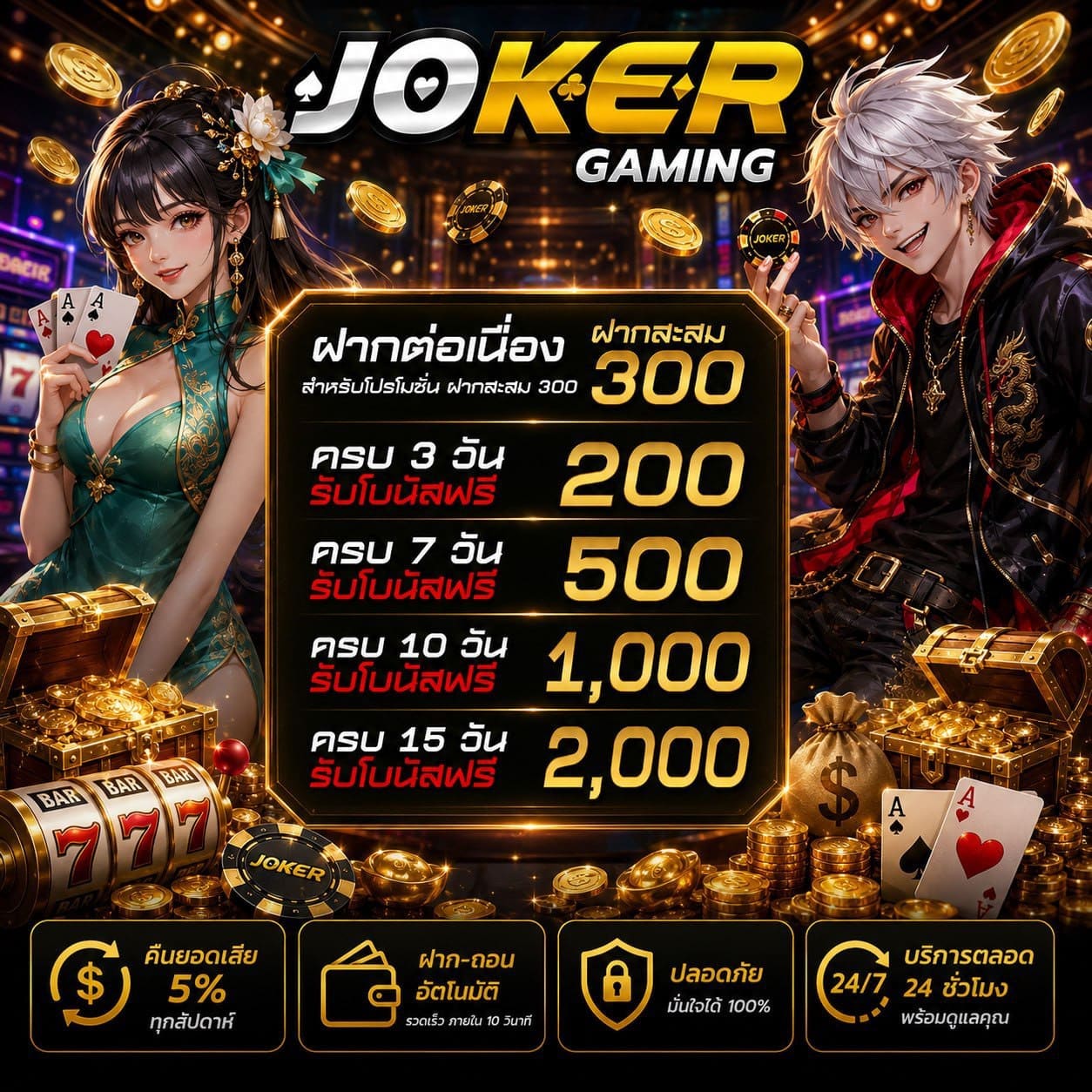 โปรโมชั่น joker123 ฝากต่อเนื่อง